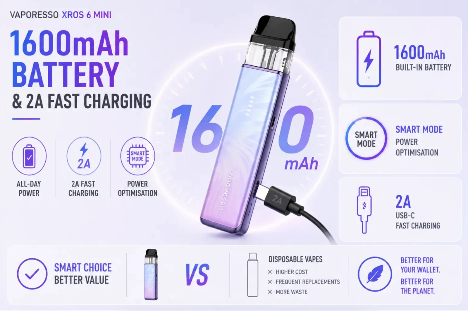 charge bar vape Charge Bar Vape Cart - Banana Runtz | 1mL