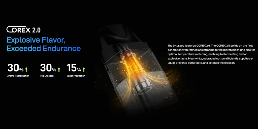 vaporesso xros corex 2.0 pods flavour delivery