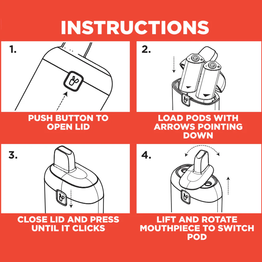 how to use ivg air 2 in 1