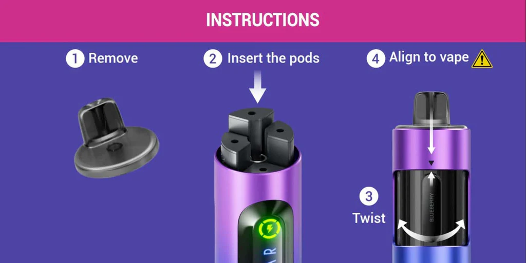 elf bar 4 in 1 pod vape kit how to use graphic