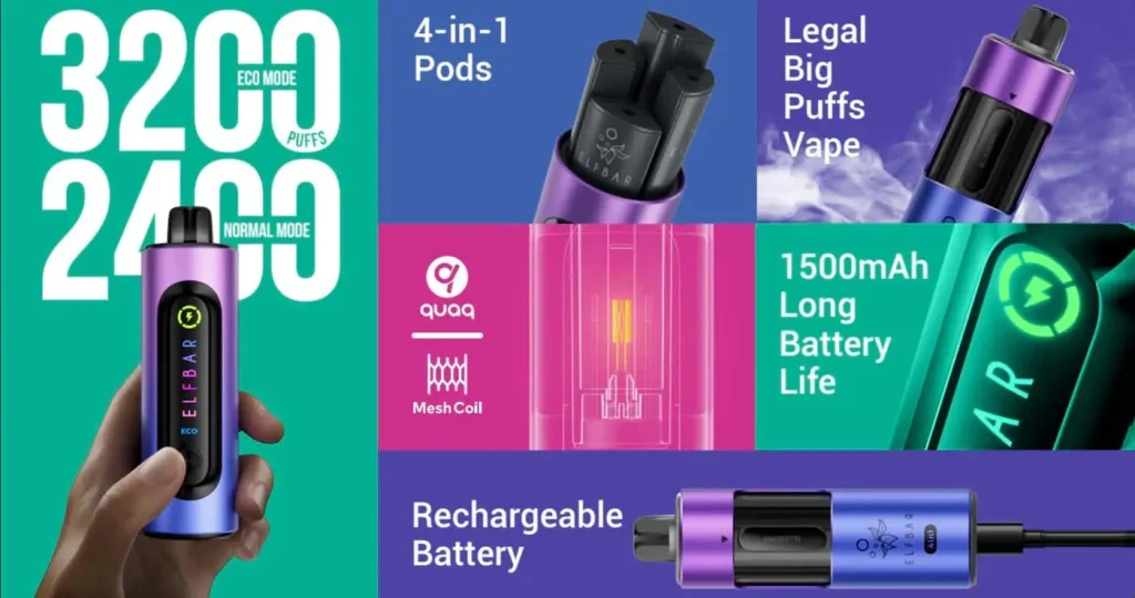 elf bar 4 in 1 infographic