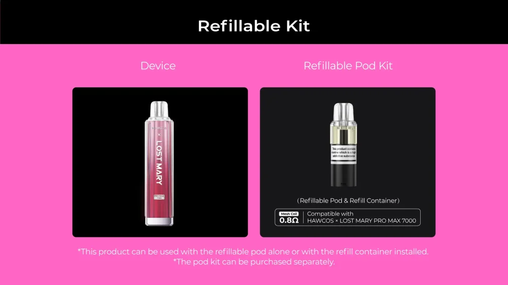 compatibility of hawcos x lost mary pro max 7000 prefilled pod kit with hawcos lost mary refill packs
