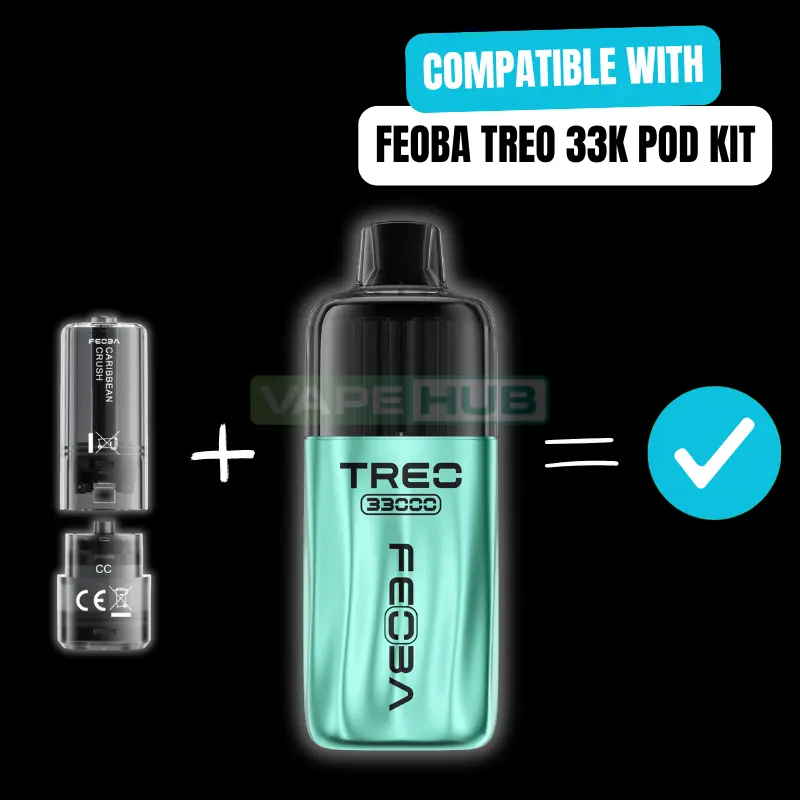 compatibility of feoba treo 33k pods with feoba treo 33k pod kit