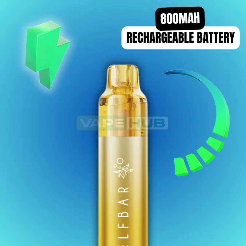 powerful 800mah rechargeable battery in the elf bar plus 50 pod kit