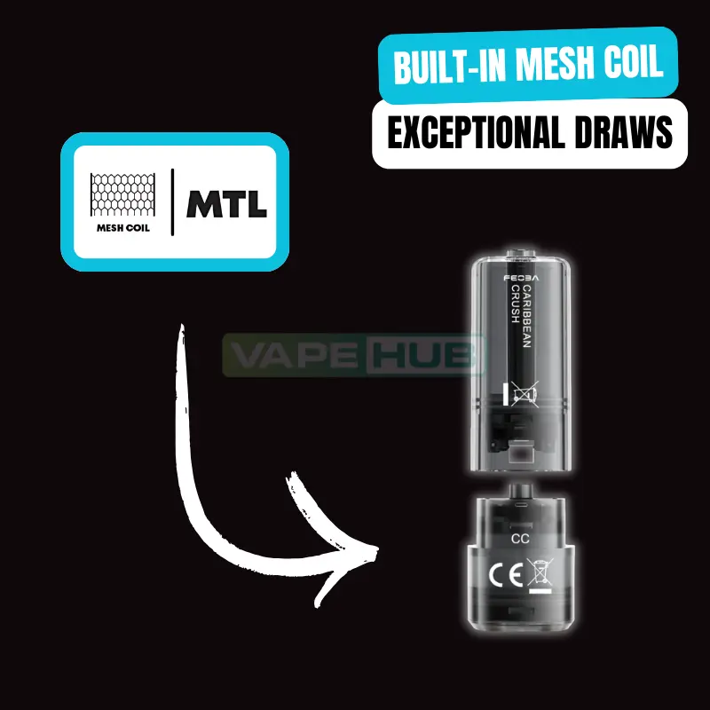 built-in mesh coil in the feoba treo 33k pods