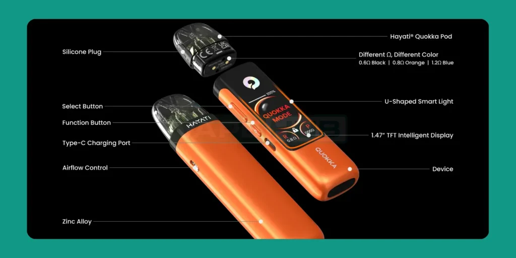 product specifications of the hayati quokka pro vape kit