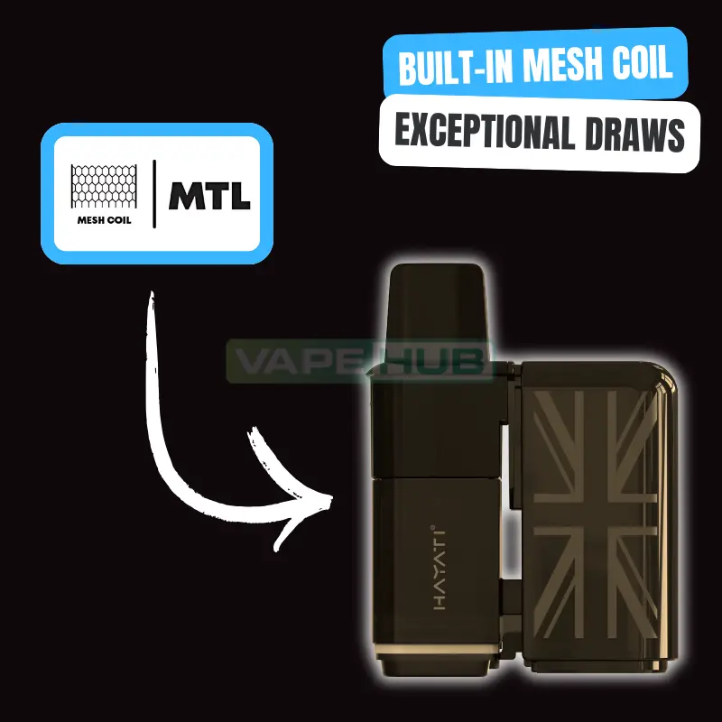 hayati rubik pod with a built in mesh coil