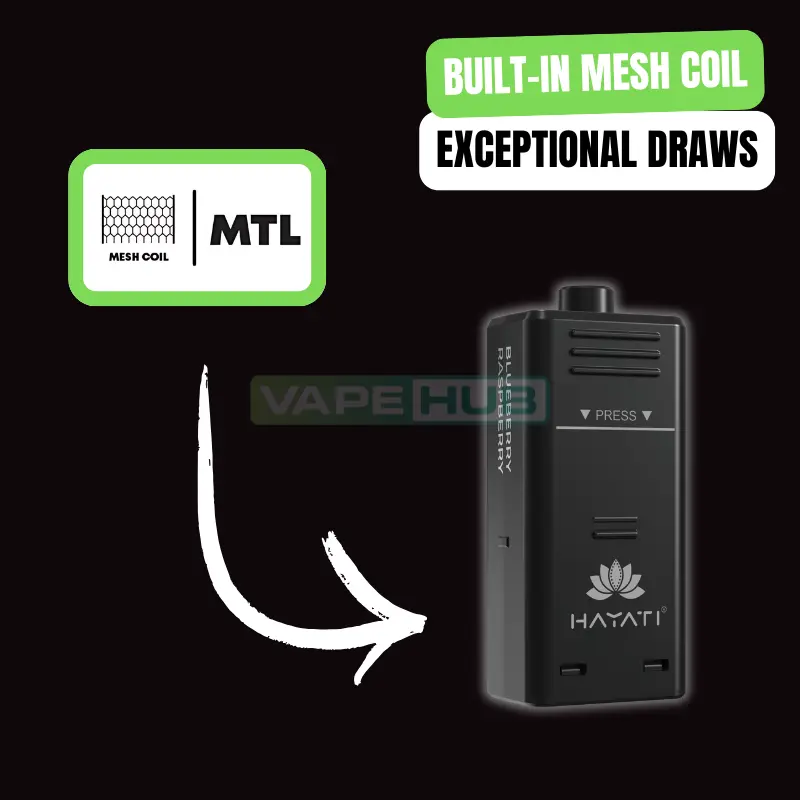 built in mesh coil hayati mini ultra pods