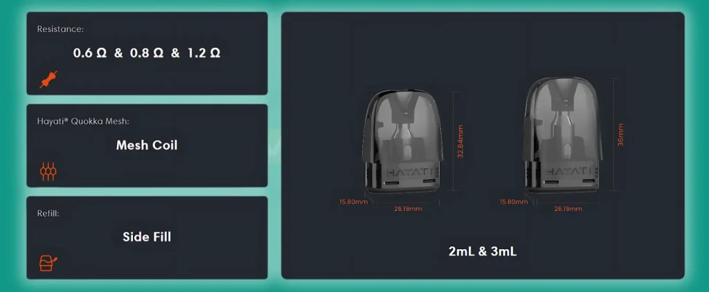 hayati quokka pods product specifications