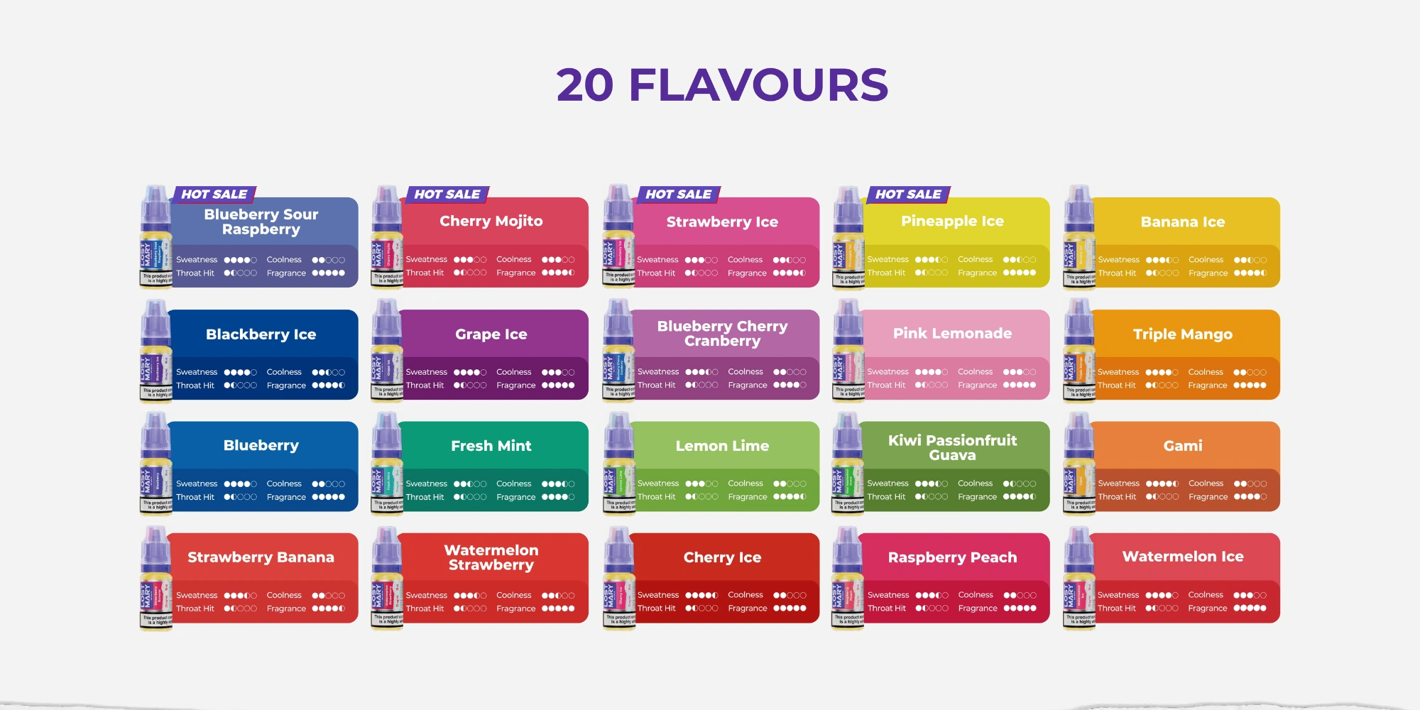 Lost Mary Nic Salts Flavours