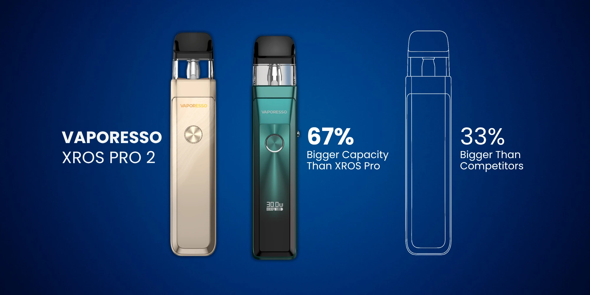 vaporesso xros pro 2 bigger capacity